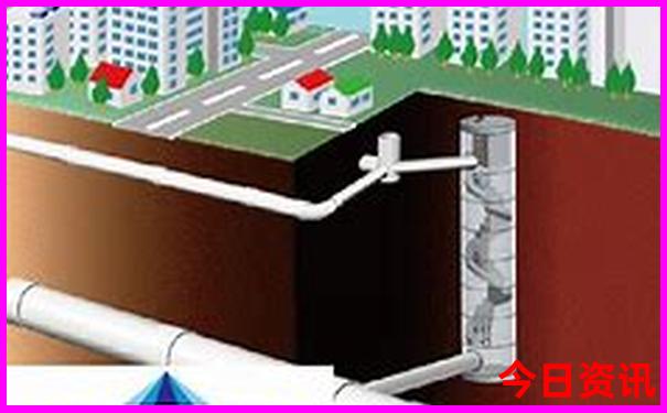 去西安各个景点玩住哪里方便